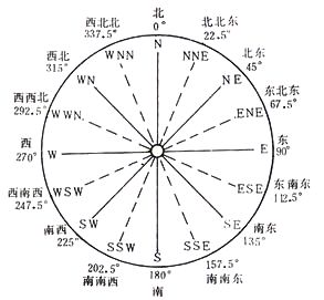 乐鱼官网app·(中国区)官方平台下载