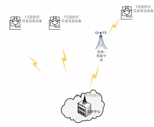 乐鱼官网app·(中国区)官方平台下载