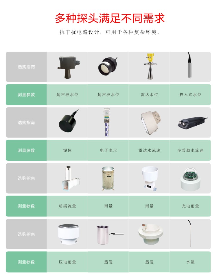 乐鱼官网app·(中国区)官方平台下载